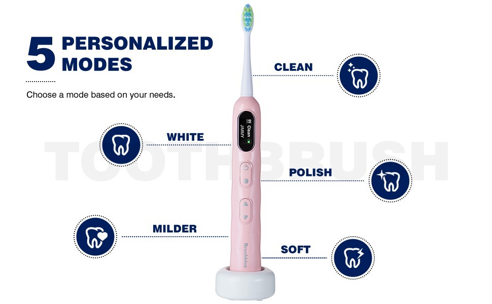 Sonic Electric Toothbrush LED Screen 5 modes 4 brush heads wireless recharging