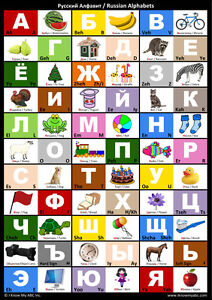 Russian Alphabet Pronunciation Chart