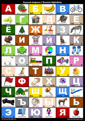 Russian Alphabet Chart