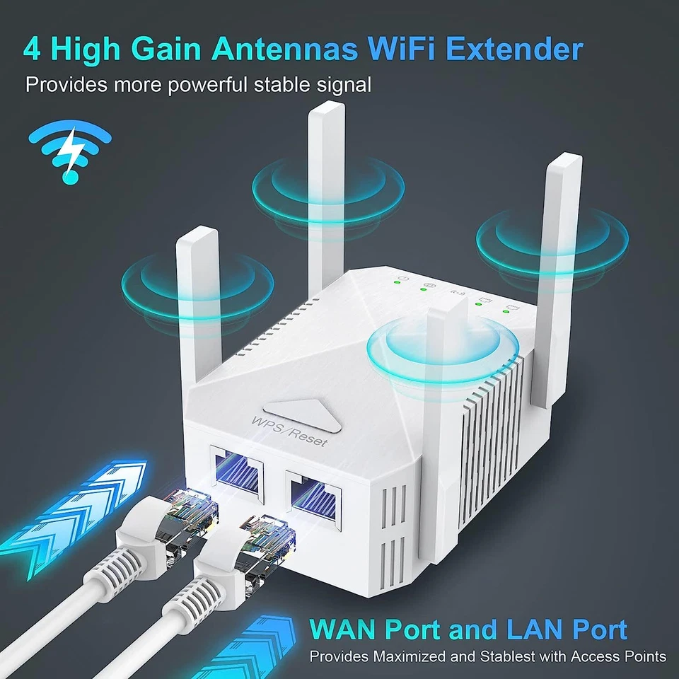 WiFi Extender,Fastest WiFi Booster 1200Mbps Dual Band (5GHz/2.4GHz) WiFi (White) - Image 4 of 4