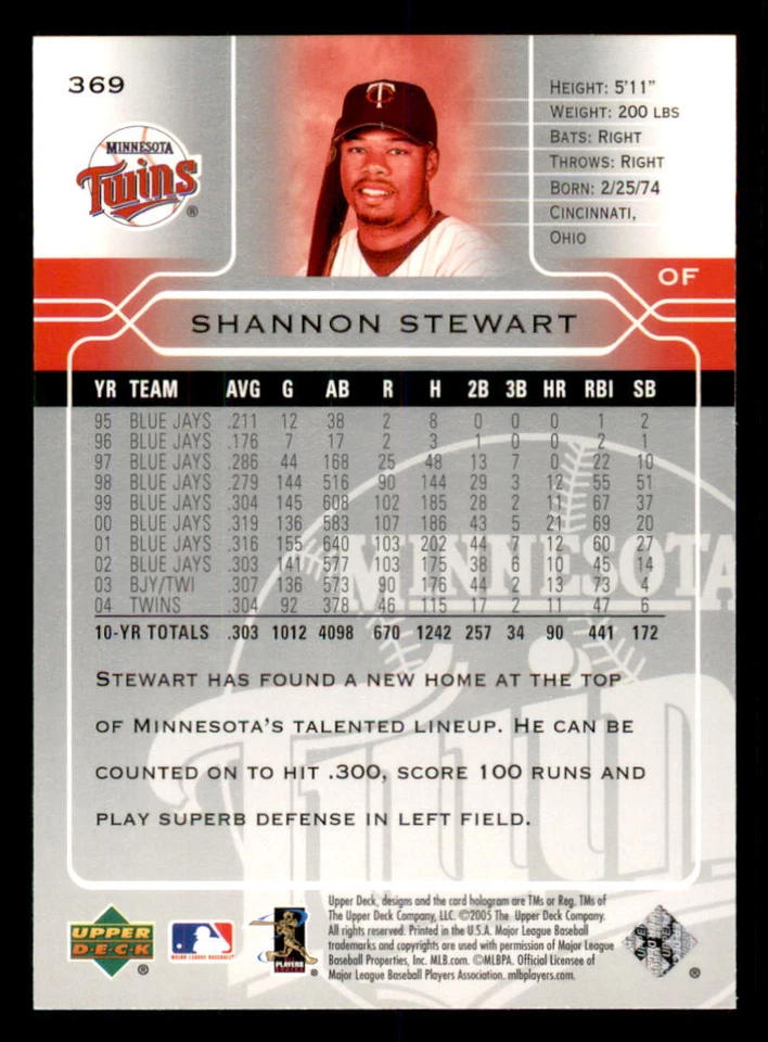 2005 Upper Deck  #369 Shannon Stewart Minnesota Twins - Image 2 of 2