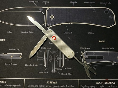 #ad Victorinox Classic SD Swiss Army Knife Silver Alox Excellent $18.90