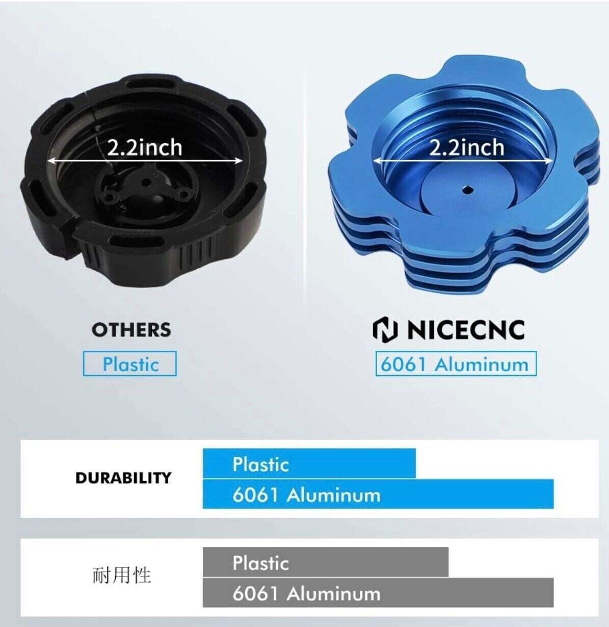 CNC Gas Tank Fuel Cap Petrol Blue Yamaha ATV YFZ450R YFZ 450R 20092024