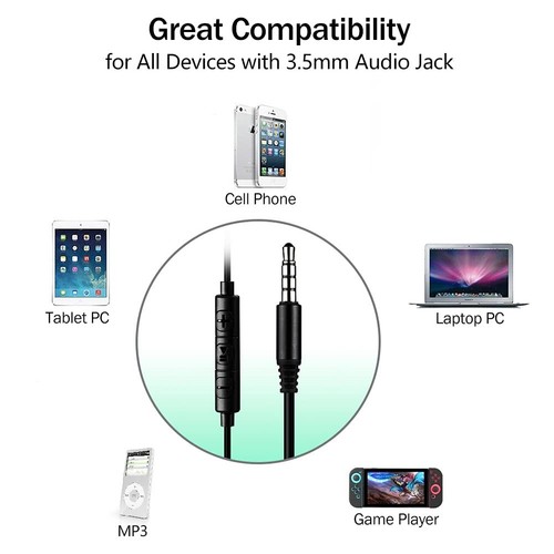 Wired Earbuds with Built-in Microphone & Volume Control Sweatproof Sport Head... - Picture 4 of 7