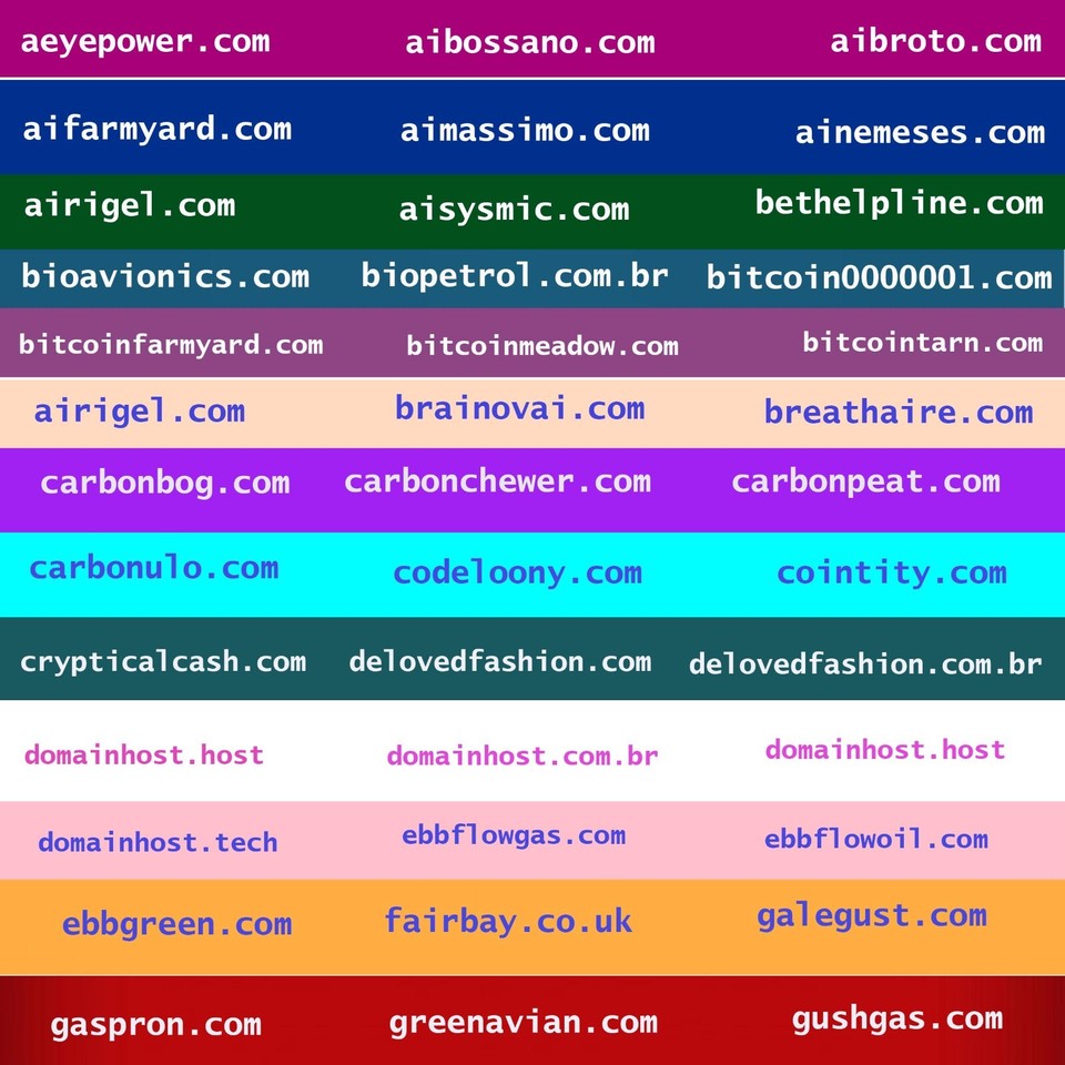 Premium Domain Name Betting Business Gambling Support