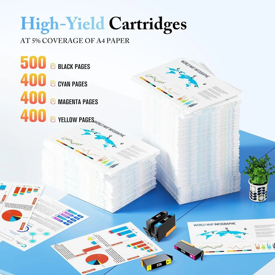 Paquete combinado de 4 cartuchos de tinta LxTek 923 para impresoras HP OfficeJet 8120e-8139e Foto 2 de 4