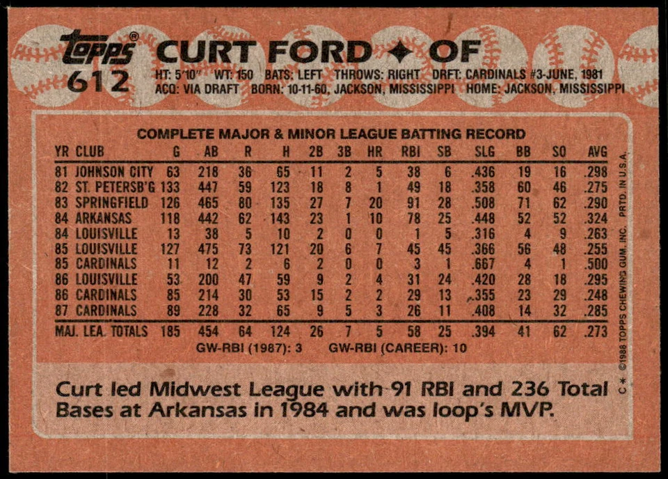 1988 Topps #612 Curt Ford - Image 2 of 2