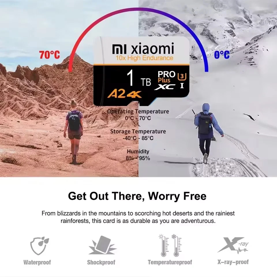 Micro SD 2TB 1TB 512GB 256GB 128GB High Speed Memory Card UHS‑I Class 10 TF SDXC - Image 4 of 4