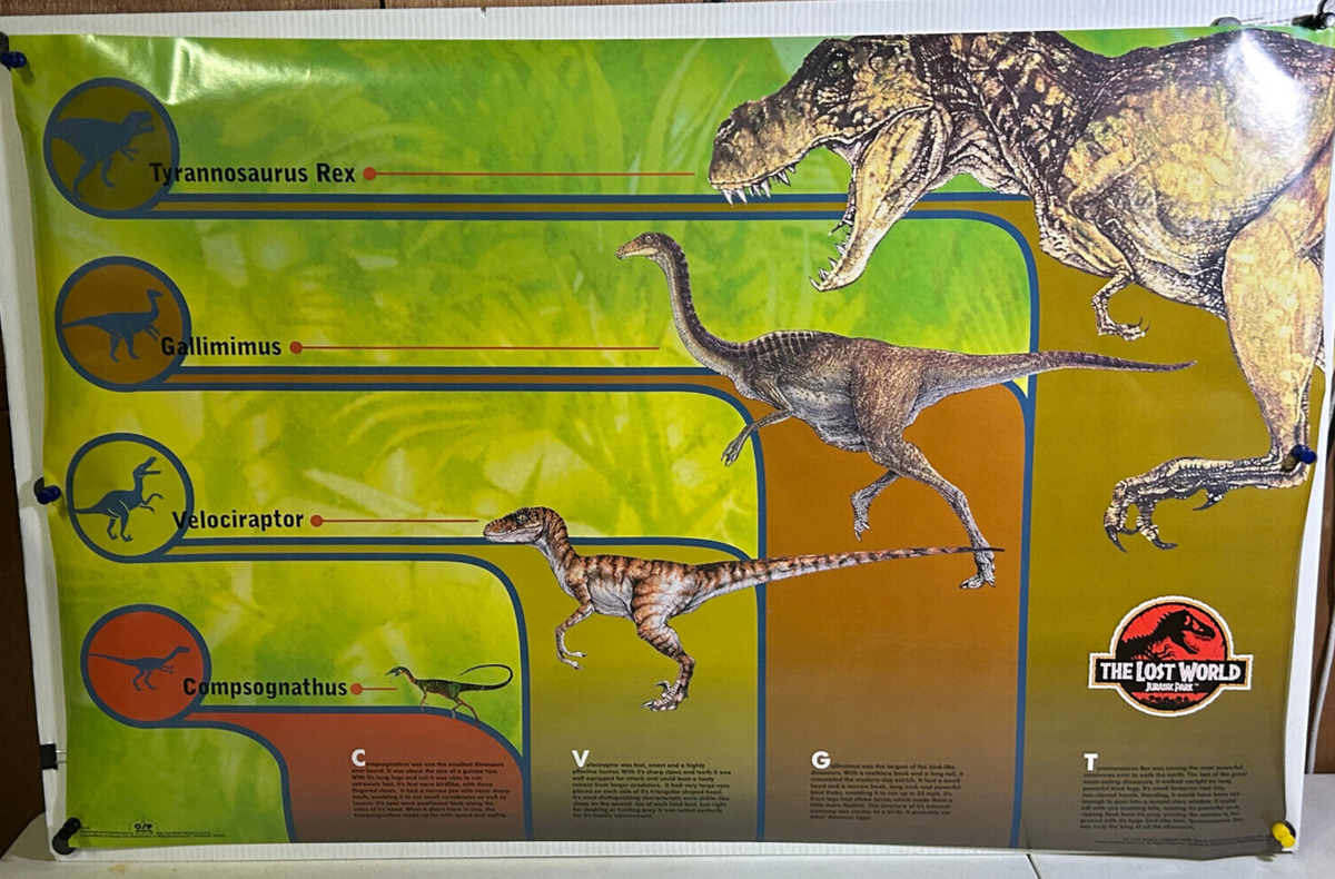 ROLLED 1997 OSP JURASSIC PARK LOST WORLD DINOSAUR CHART POSTER T