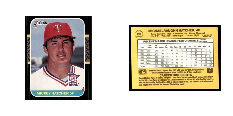 1987 Donruss Mickey Hatcher Baseball Cards #491 - Image 3 of 3