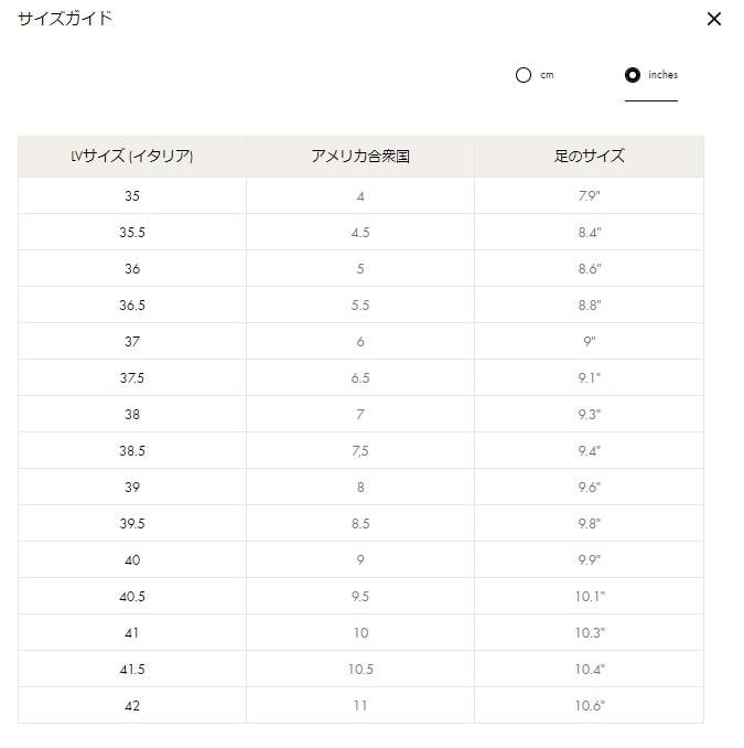 Louis Vuitton Monogram Thong Sandals White Size 36 US About5 For Women thumbnail 3