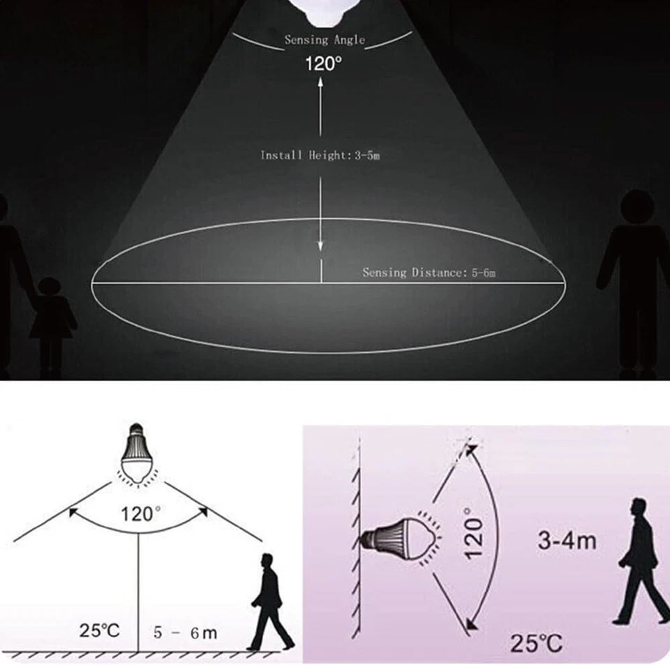 3X LED PIR Motion Sensor Light Bulb E27 9W(90W) Infrared Auto Energy Saving Lamp - Image 4 of 4