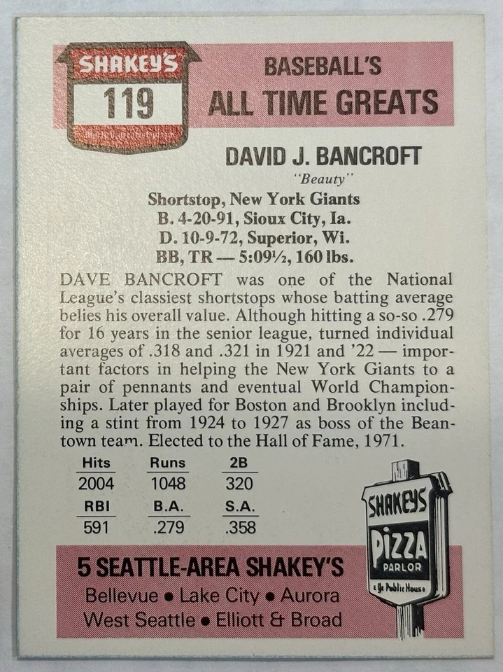 1976 Shakey’s Pizza Baseball DAVE BANCROFT #119 Vintage HOF & Immortals - Image 2 of 2