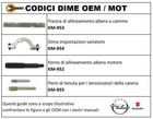 Foto 2 di 6