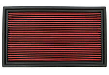 Sportluftfilter Einsatz ROT für Audi 80 90 100 200 A6 VW Corrado Golf I+II Jetta Sportluftfilter Einsatz ROT für Audi 80 90 100 200 A6 VW Corrado Golf I+II Jetta