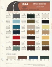 1973 And 1974 Chrysler Dodge Plymouth Imperial Paint Chips Dupont