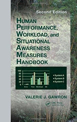 Human Performance, Workload, and Situational Awareness Measures Handbook