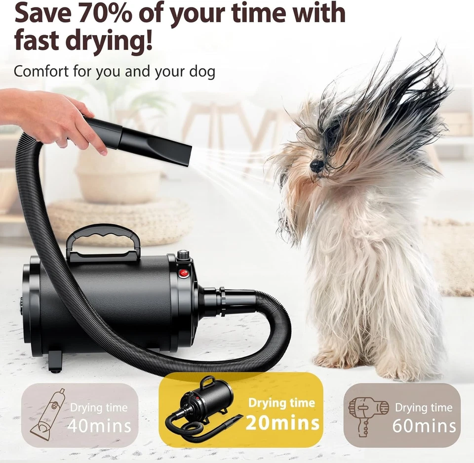 Secador para perros soplador de pelo para mascotas alta velocidad para aseo, soplado 3800 W/5,2 HP para grandes Foto 2 de 4