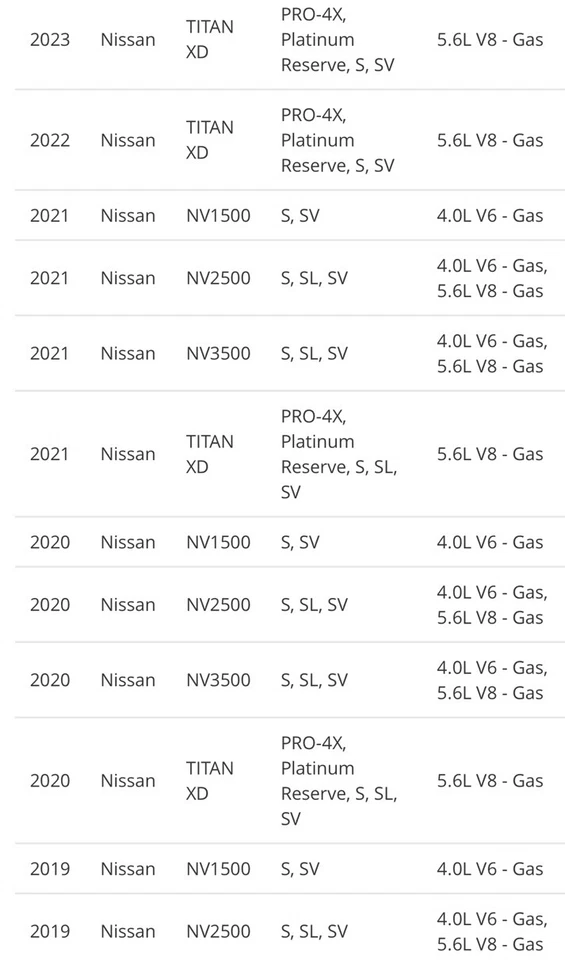 For 12-21 Nissan NV1500 NV2500 NV3500 Parking Brake Shoes Springs 44060-1PA0B - Image 3 of 4
