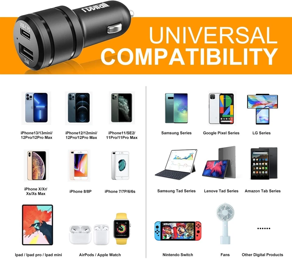 PD 32W Car Charger USB-C Dual Ports Fast Charging Adapter Kit For iPhone Samsung - Image 3 of 4