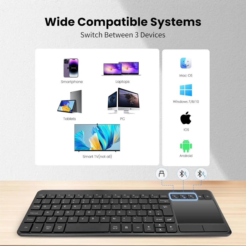 Wireless Computer Keyboard with Multi-Touch Big Size Trackpad,USB Plug - Image 2 of 4