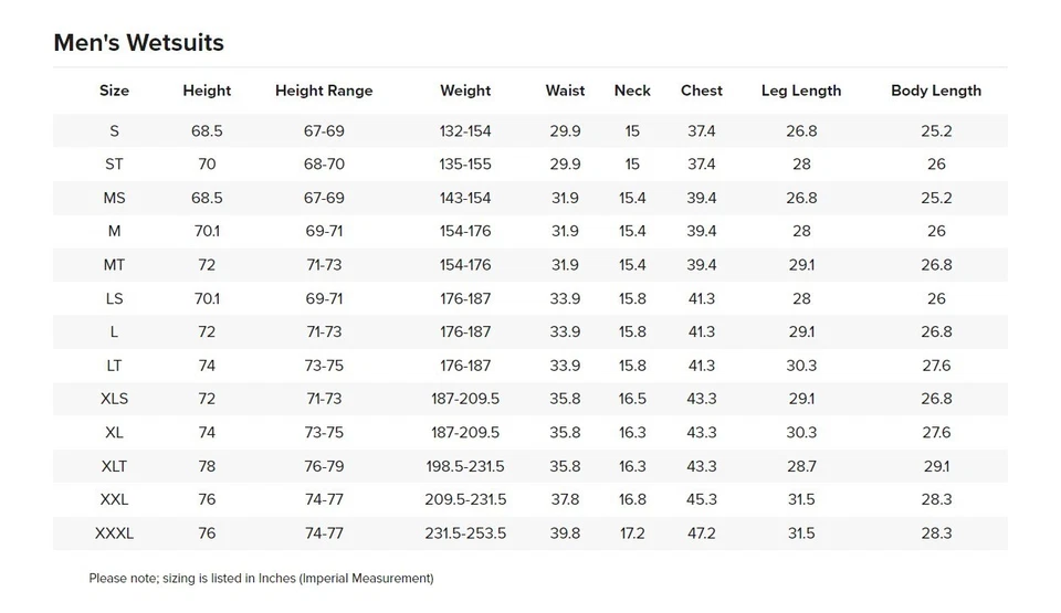 RIP CURL Herren 3/2 FLASH BOMB PLUS C/Z Neoprenanzug - SCHWARZ - Small - Neu mit Etikett LETZTER ÜBRIG - Bild 4 von 4