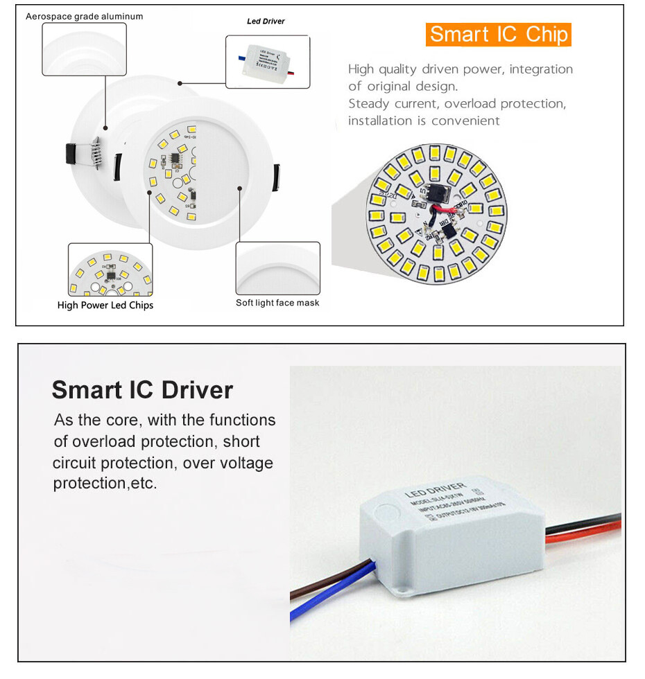 Faretto da incasso a LED COB 12W dimmerabile 110V 220V