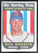 Click to enlarge Dick Ricketts