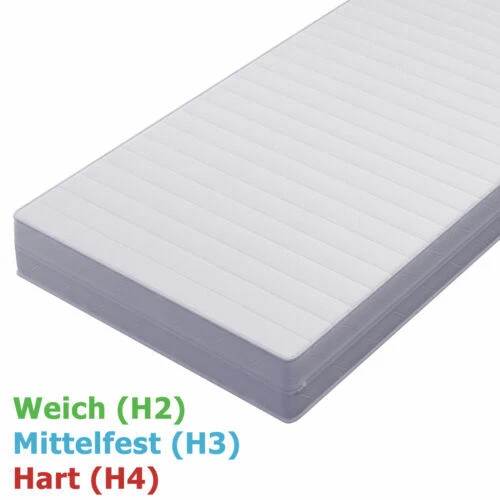 Allergikergeeignete Matratzen