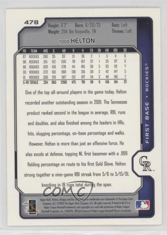 2002 Upper Deck Victory Todd Helton #478 HOF - Image 2 of 2