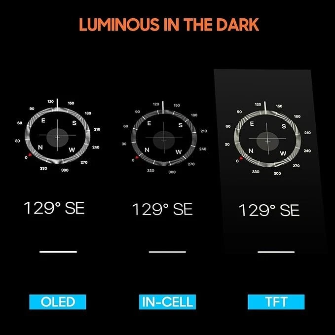 iPhone 15 Plus Soft OLED Display LCD Touch Screen Digitizer Replacement - Image 4 of 4