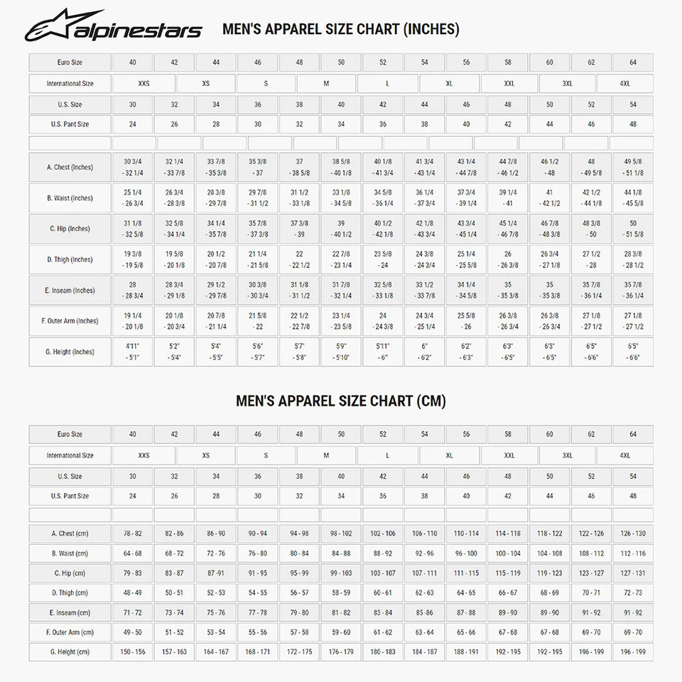 Pantalones todoterreno Alpinestars Racer Hoen verde y azul marino MX para hombre tallas 28-40 Foto 2 de 2