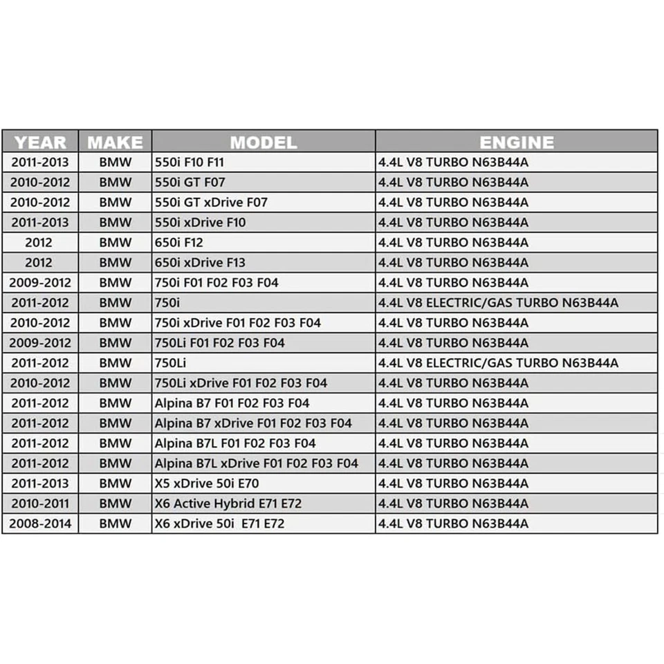 Tubo de manguera de salida de intercooler turbo del motor para Ford F150 2017-20 3,5 L HL3Z6F073A Foto 2 de 4