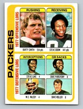 Smith / Pureifory / Roller / McCoy/Luke/Odom 1978 Topps #510 Packers Checklists
