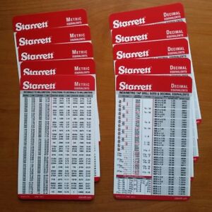 Starrett Decimal Equivalent Pocket Chart