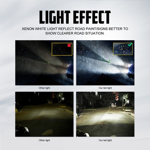 IRONWALLS H13 9008 LED Headlight Super Bright Bulbs Kit White Hi-Lo Beam 6000K - Bild 4 von 12