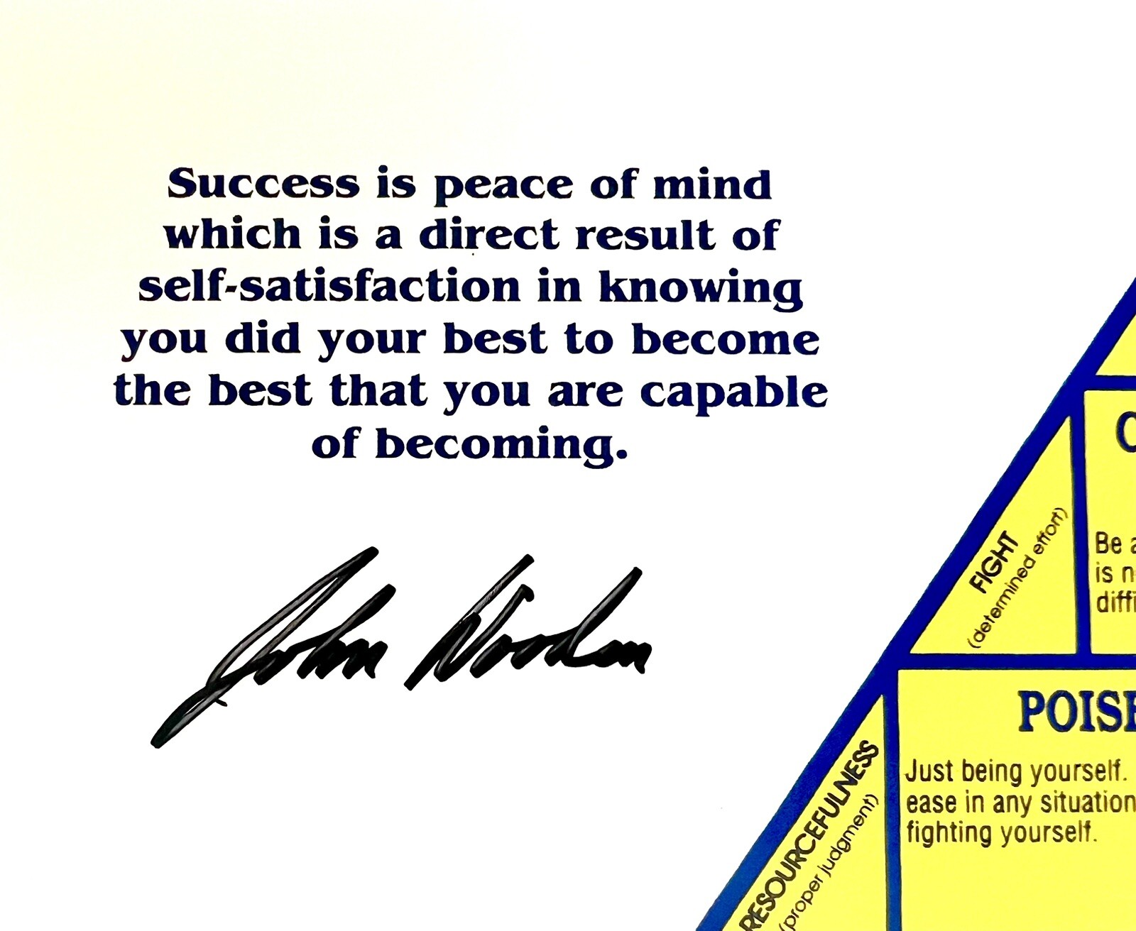 Framed John Wooden Pyramid Of Success