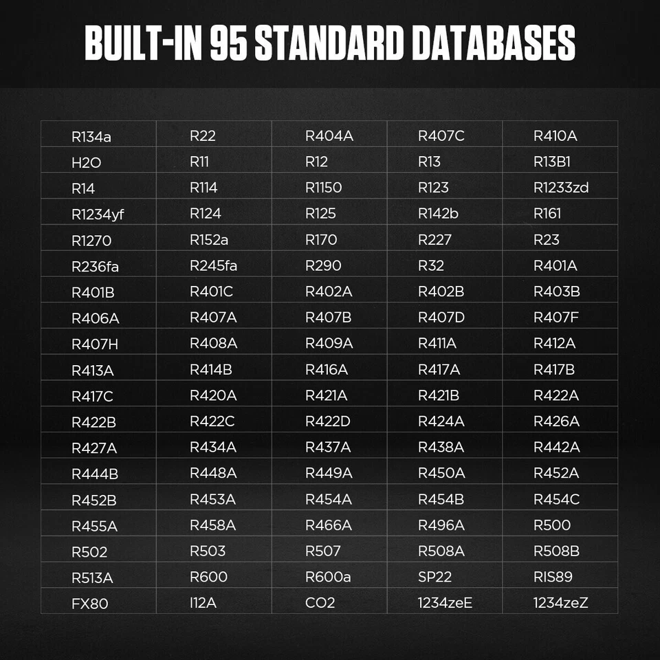AUTOOL Lm160 Refrigeration Digital Manifold Gauge Set Hvac System Tester 870psi - Image 3 of 4