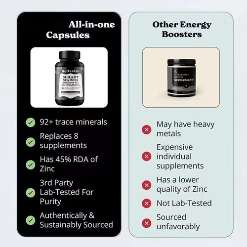 NEW BetterAlt Shilajit Sea Moss Ashwagandha 92 Minerals Supplement 120 Caps - Bild 5 von 8