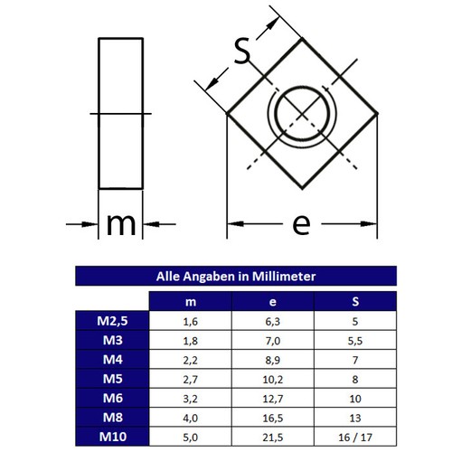 Vierkantmutter flach DIN 562 - Gleitmuttern niedrig Muttern verzinkt, M2,5 - M10 - Bild 2 von 2