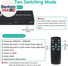 HDMI Multiviewer Switch 4X1 Seamless Switching Quad Multi-Viewer 4 in 1 Out Swit
