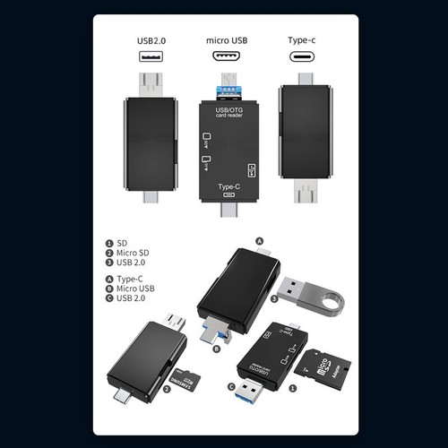 6in1 USB 2.0 Flash Drive TF Kartenleser Adapter Typ C OTG für Android PC - Bild 7 von 14