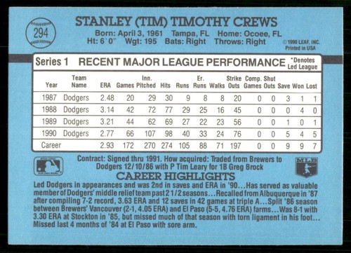 1991 Donruss #294 Tim Crews - Los Angeles Dodgers - Picture 2 of 2
