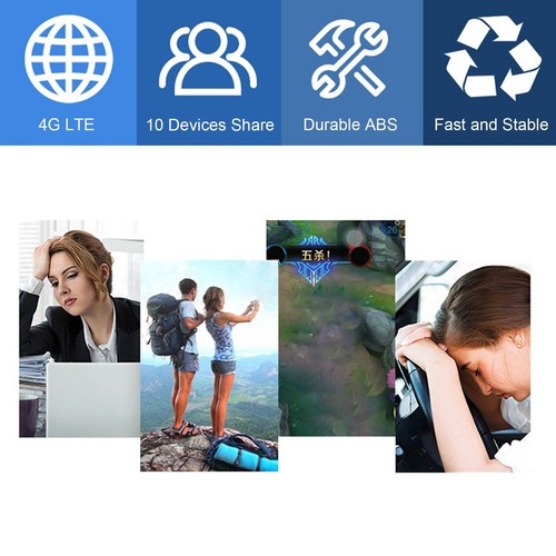 4G WiFi Mobile Hotspot 2.4G Portable Mobile Hotspot Device 150Mbps Travel - Picture 5 of 12