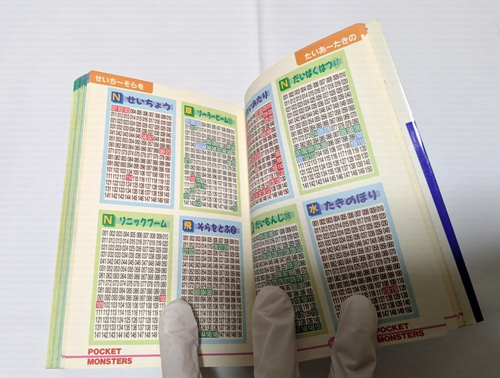 Pocket Monster All Moves Encyclopedia First Edition  - Used, Minor Cover Wear - Picture 21 of 22