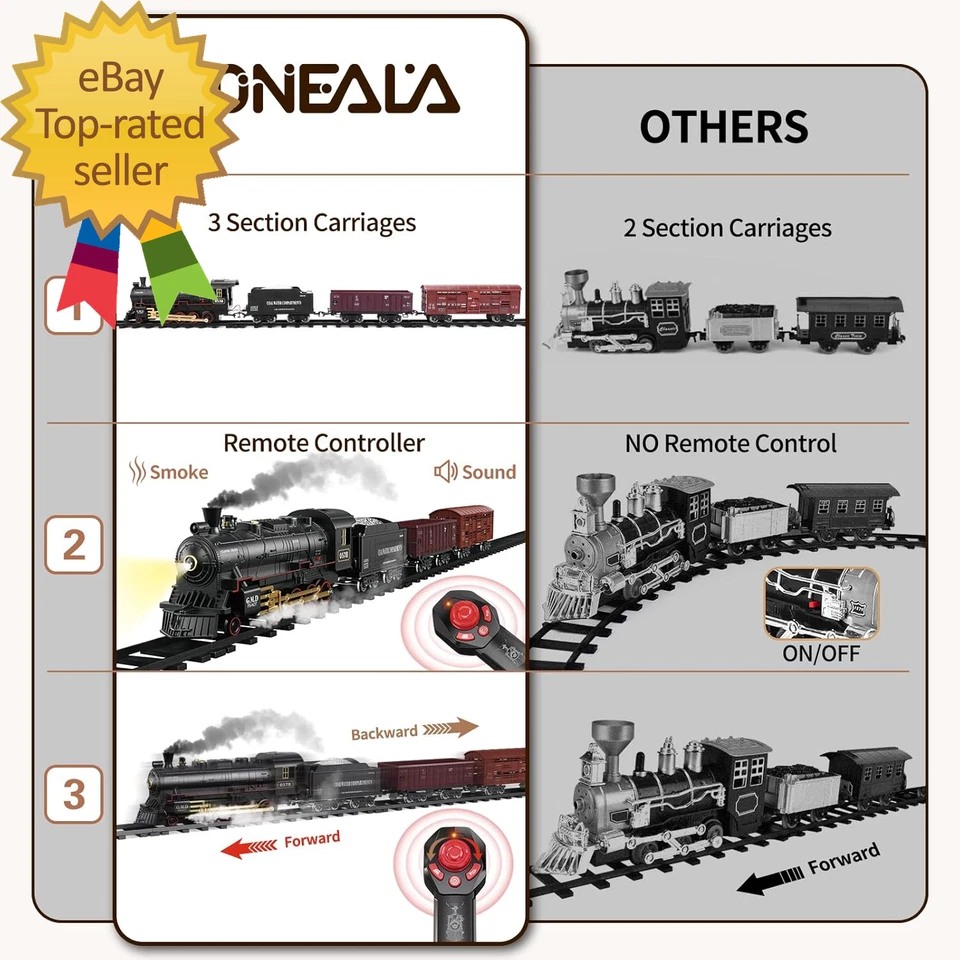 Train Set with Remote Control,Electr - Image 3 of 4
