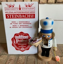 Steinbach Chubby Troll Nutcracker HeartBaker S1494 w/ Tag & Original Box