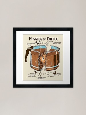 Physik des Kaffees gerahmter Kunstdruck gerahmtes Wandbild Poster Leinwanddruck Bild