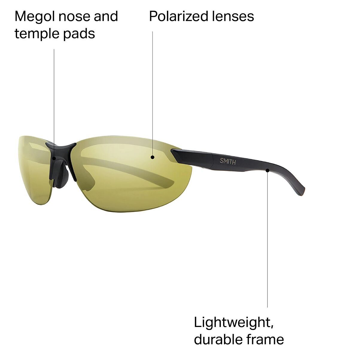 Smith Parallel 2 Polarized Sunglasses - Picture 3 of 10