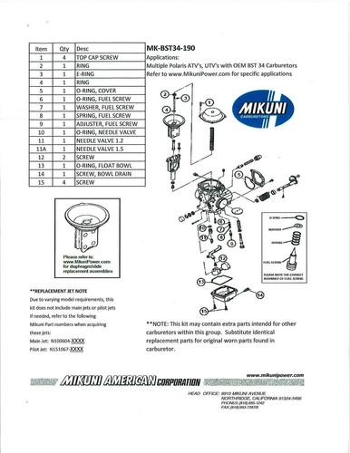 Genuine Mikuni Carburetor Rebuild Kit for Polaris ATV's & UTV'S MK ...
